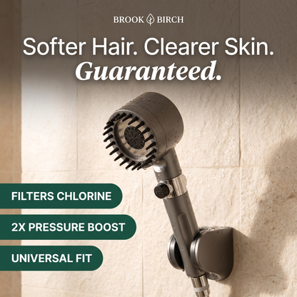 B&B FILTERED SHOWERHEAD™ KIT