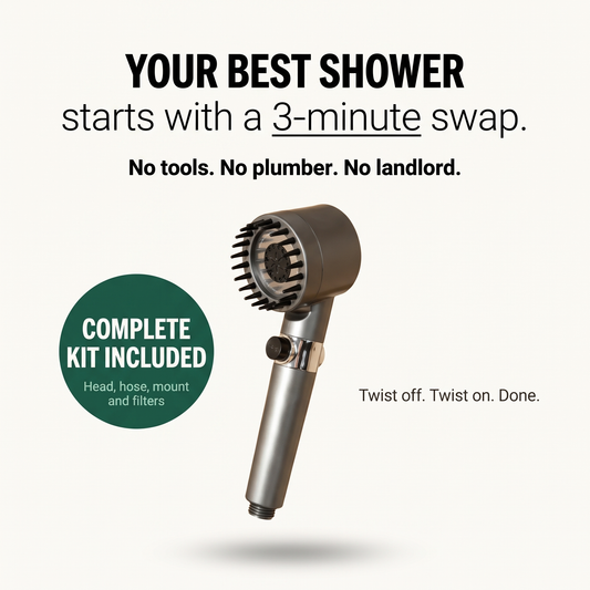 B&B FILTERED SHOWERHEAD™ KIT