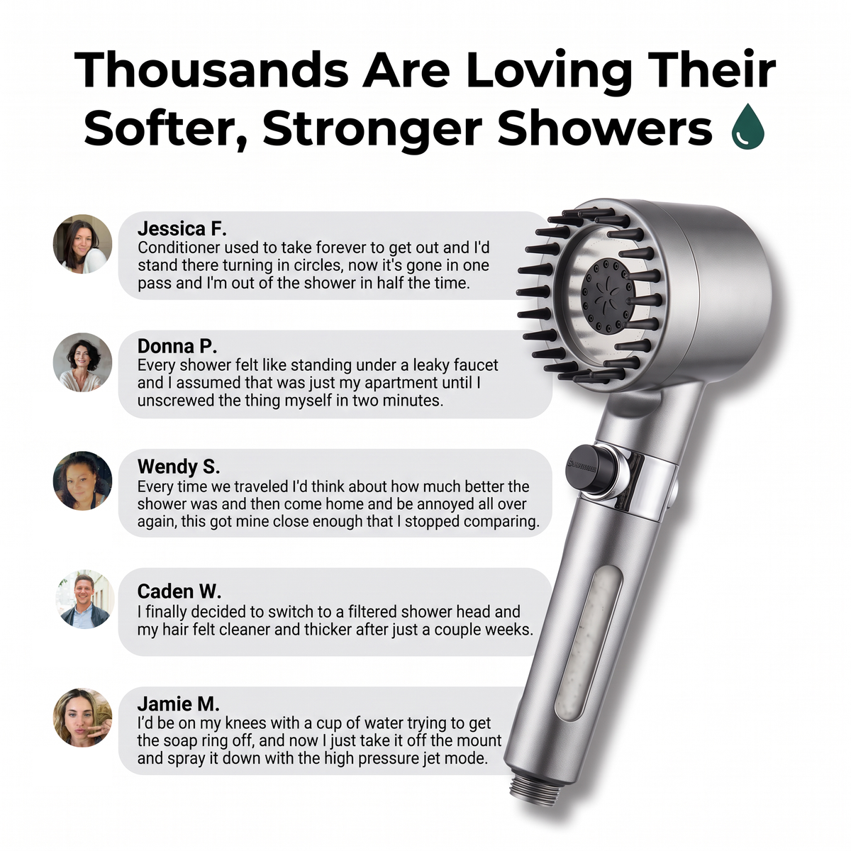 B&B FILTERED SHOWERHEAD™ KIT
