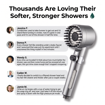 B&B FILTERED SHOWERHEAD™ KIT
