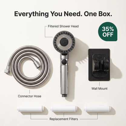 B&B FILTERED SHOWERHEAD™ KIT